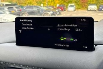 Mazda CX-5 2.0 GT Sport 5dr Auto