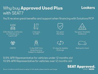 SEAT Ateca 2.0 TDI 150 FR Sport 5dr DSG 4Drive