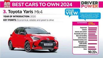 Toyota Yaris 1.5 Hybrid Design 5dr CVT