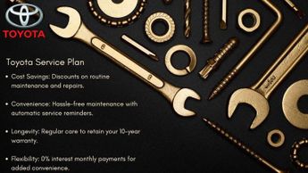 Toyota Yaris 1.5 Hybrid Launch Edition 5dr CVT