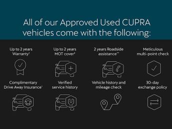 Cupra Formentor 2.0 TSI 245 VZ2 5dr DSG