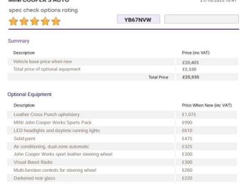 MINI Hatchback 2.0 Cooper S 3dr Auto