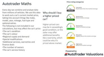 Skoda Karoq 1.5 TSI Sportline 5dr DSG