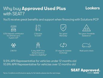 SEAT Arona 1.0 TSI 110 SE Technology 5dr DSG