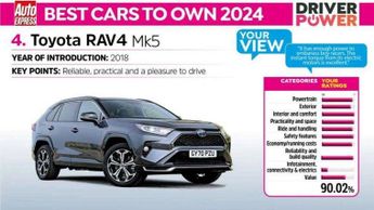 Toyota RAV4 2.5 VVT-i Hybrid Excel 5dr CVT