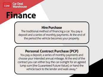 MINI Hatchback 5dr 1.5 Cooper 5dr Auto