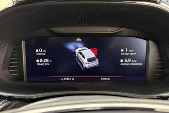 Skoda Fabia 1.5 TSI 150 Monte Carlo 5dr DSG