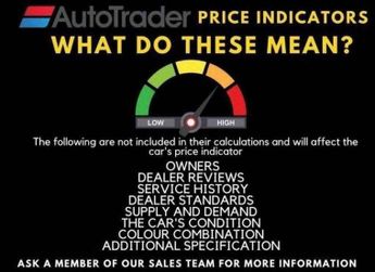 Peugeot 2008 1.2 PureTech 130 GT 5dr EAT8