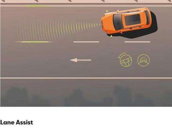 SEAT Arona 1.0 TSI 110 SE Technology 5dr DSG