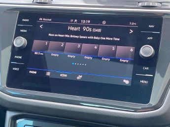 Volkswagen Tiguan 1.5 TSI 150 Elegance 5dr DSG