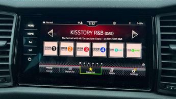 Skoda Kodiaq 1.5 TSI Sport Line 5dr DSG [7 Seat]