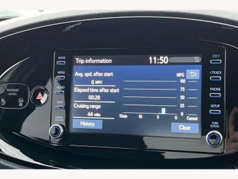 Toyota Aygo X 1.0 VVT-i Edge 5dr Auto