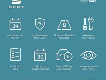 Cupra Leon 1.4 eHybrid VZ2 Design Edition 5dr DSG