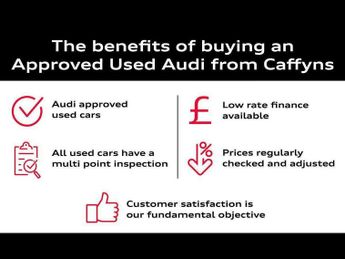 Audi A1 30 TFSI 110 Sport 5dr S Tronic