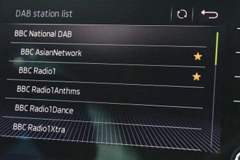 Skoda Kodiaq 1.5 TSI SE 5dr DSG