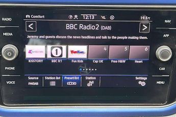 Volkswagen T-Roc 2.0 TSI 4MOTION R 5dr DSG