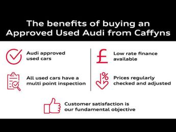 Audi A1 1.4 TFSI S Line Nav 5dr S Tronic