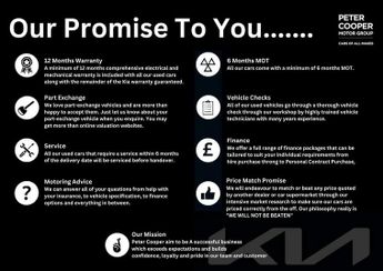 Kia Sportage 1.6T GDi 207 HEV GT-Line 5dr Auto