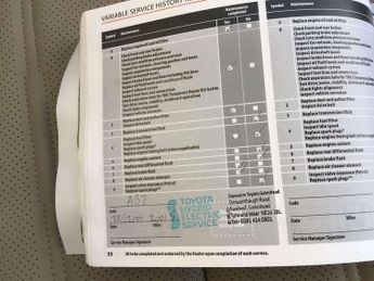 Honda CR-V 2.0 i-MMD Hybrid EX 5dr eCVT