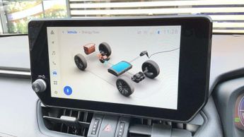 Toyota RAV4 2.5 PHEV GR Sport 5dr CVT