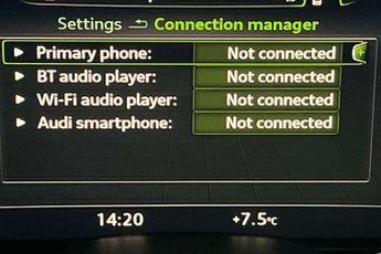 Audi TT 40 TFSI Sport Edition 2dr S Tronic