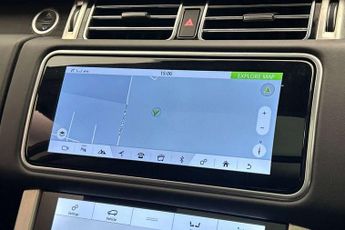 Land Rover Range Rover 4.4 SDV8 Vogue 4dr Auto