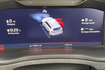 Skoda Karoq 1.5 TSI Sportline 5dr DSG
