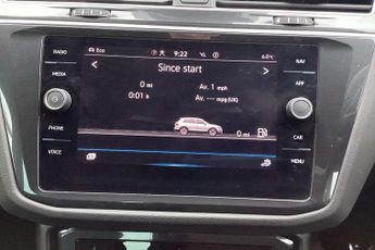 Volkswagen Tiguan 1.5 TSI 150 R-Line Edition 5dr DSG