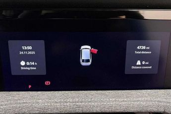 Skoda Superb Estate 1.5 TSI iV SE Technology DSG 5dr