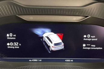 Skoda Karoq 1.5 TSI SE L Edition 5dr DSG