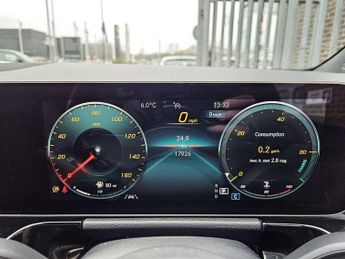 Mercedes-Benz B-Class B200 Sport Premium 5dr Auto