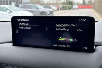 Mazda CX-5 2.0 Sport Edition 5dr Auto