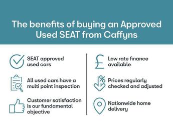 SEAT Arona 1.0 TSI 110 FR Edition 5dr DSG