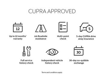 Cupra Formentor 1.4 eHybrid 245 VZ1 5dr DSG