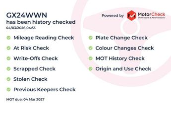 Audi A4 Avant 40 TFSI 204 S Line 5dr S Tronic