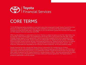 Toyota Yaris 1.5 Hybrid Icon 5dr CVT
