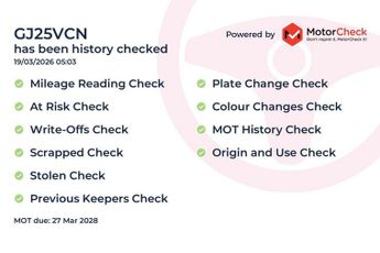 Volkswagen T-Roc 1.5 TSI R-Line 5dr DSG