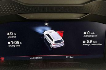 Skoda Karoq 1.5 TSI Sportline Edition 5dr DSG