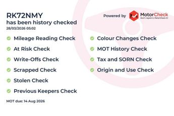 Audi Q5 40 TDI Quattro Edition 1 5dr S Tronic
