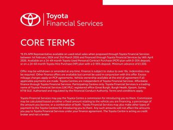 Toyota Yaris 1.5 Hybrid Icon 5dr CVT