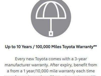 Toyota Aygo 1.0 VVT-i X-Play TSS 5dr x-shift