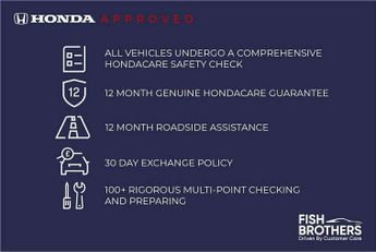 Honda Jazz 1.5 i-MMD Hybrid SR 5dr eCVT