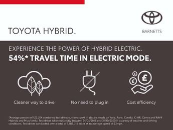 Toyota C-HR 1.8 Hybrid Design 5dr CVT