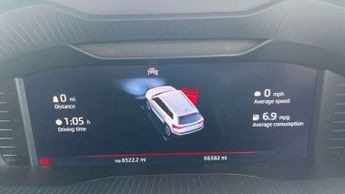 Skoda Kodiaq 1.5 TSI Sport Line 5dr DSG [7 Seat]
