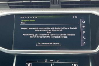 Audi A6 Avant 40 TFSI Black Edition 5dr S Tronic