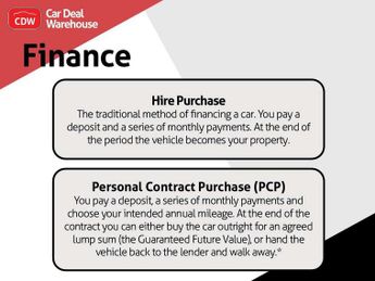 Nissan Micra 1.2 N-Tec 5dr CVT