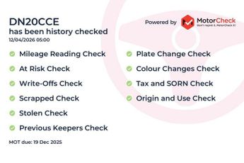 Volkswagen Polo GTI 2.0 TSI GTI 5dr DSG