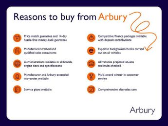 Hyundai i30 1.4T GDI N Line+ [Nav] 5dr DCT