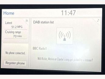 Toyota C-HR 1.8 Hybrid Icon 5dr CVT