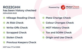 Audi A5 Sportback 40 TDI 204 Quattro S Line 5dr S Tronic